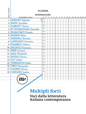 cover image of Multipli forti